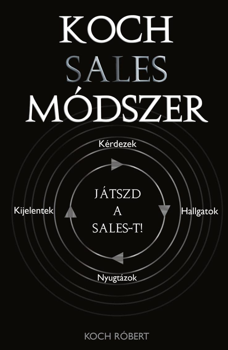 Borító, mintaoldal a Játszd a sales-t! című könyvből