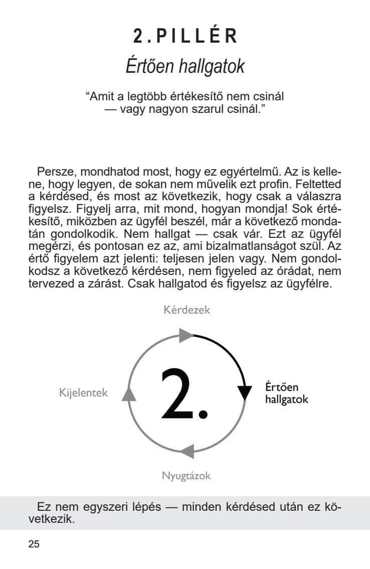 2. pillér: Értően hallgatok, mintaoldal a Játszd a sales-t! című könyvből