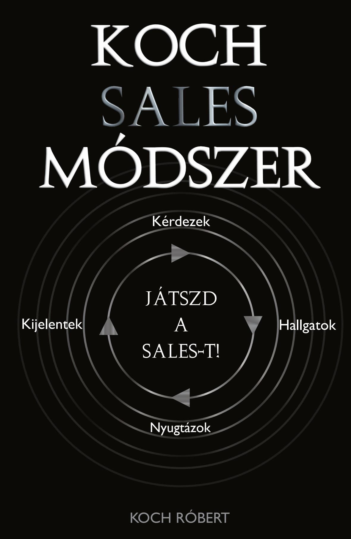 Játszd a sales-t!, Koch Róbert könyvének borítója